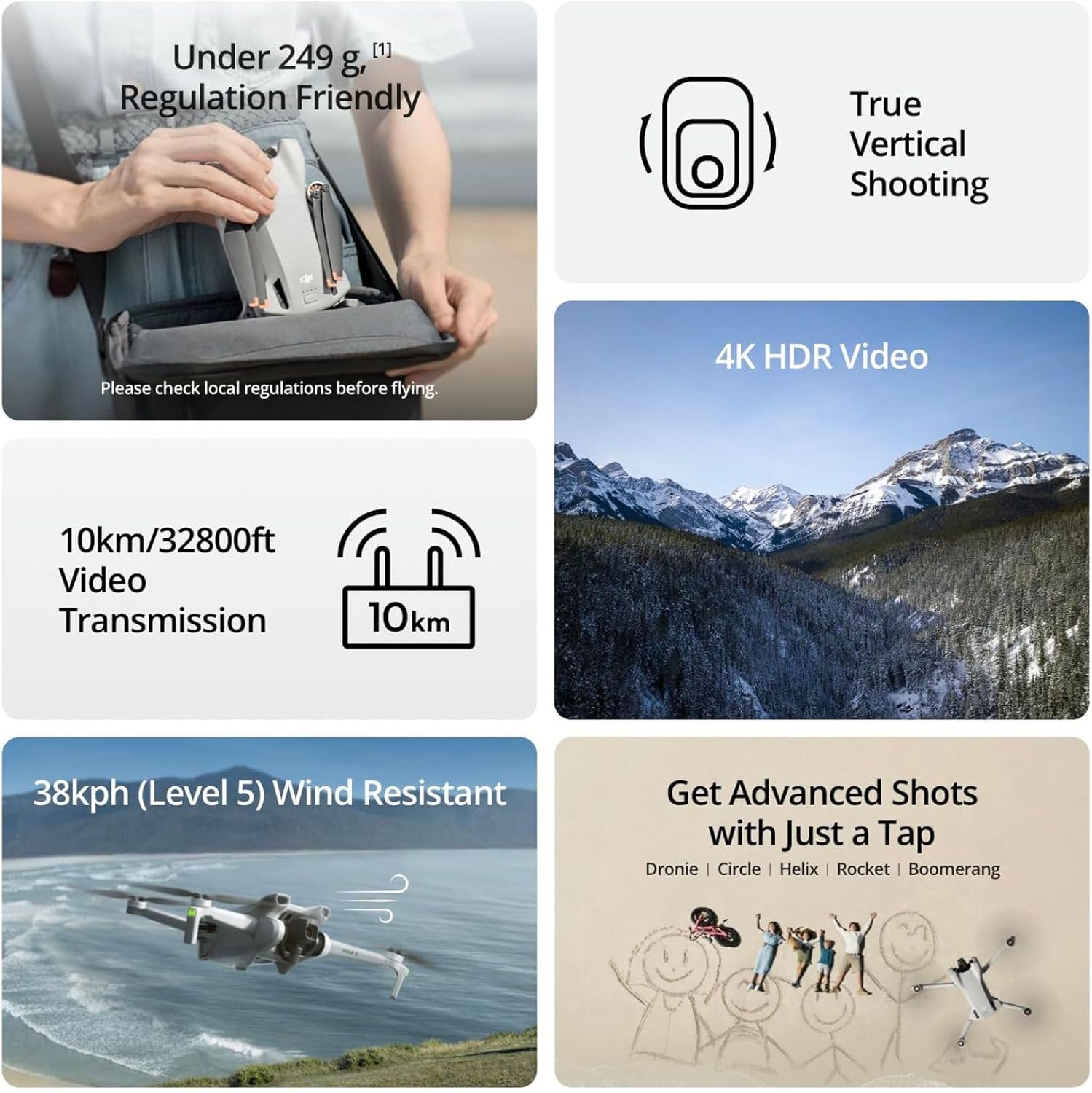 Refurbished DJI Mini 3 / Mini  - Drone Gimbal 3 Axis 评论和价格